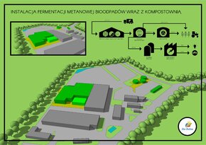 Eko Dolina_instalacja fermentacji metanowej (1).jpg