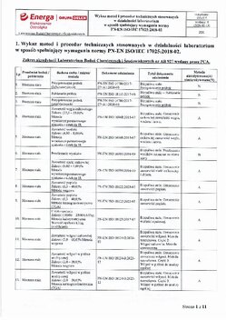 Pobierz ZDL Z-1 20260313 spełniające wyd  4