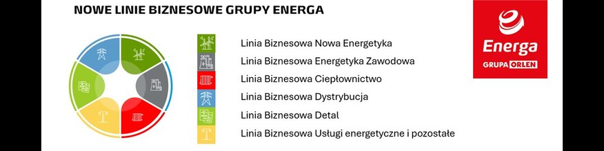 nowe-linie-tekst-wo