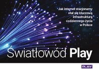 Raport Światłowód Play 
