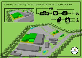 Eko Dolina - instalacja fermentacji metanowej wraz z kompostownią.jpg