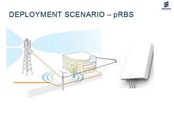 Stacja RBS pico z zintegrowanym dostępem Wi-Fi