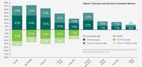 korzystanie z urządzeń.JPG