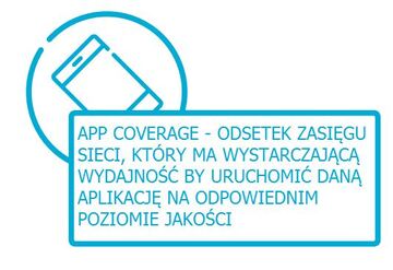 App Coverage.JPG