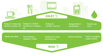 wady-zalety.png