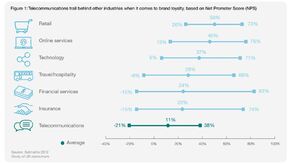 satysfakcja użytkowników.JPG