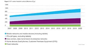 ICT slad weglowy.JPG
