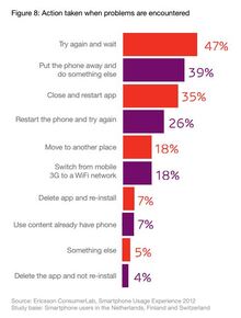 Co robimy gdy pojawia się problem.JPG