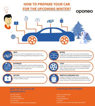  how-to-premare-car-for-winter.JPG 