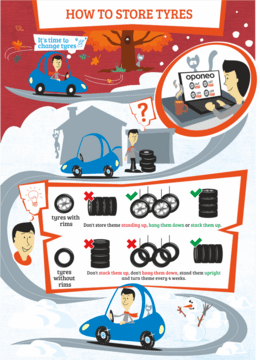  how_to_store_tyres.png 