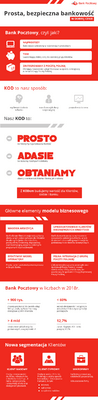 Strategia_Banku_infografika.png