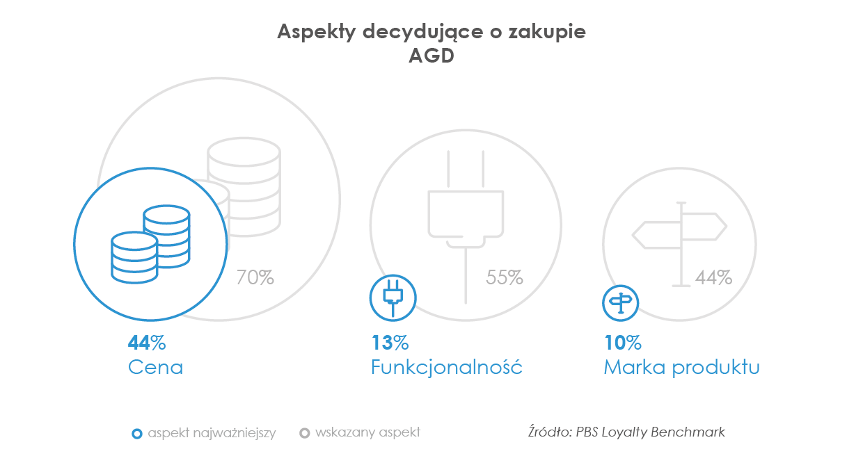 info_AGD-01.png