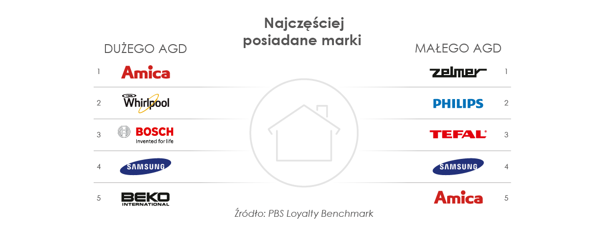 info_AGD-03.png