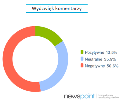 wydźwięk2.png