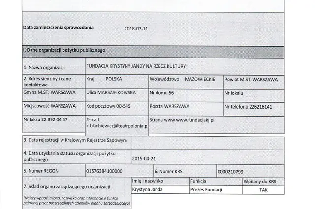 Sprawozdanie merytoryczne z działalności OPP 2017