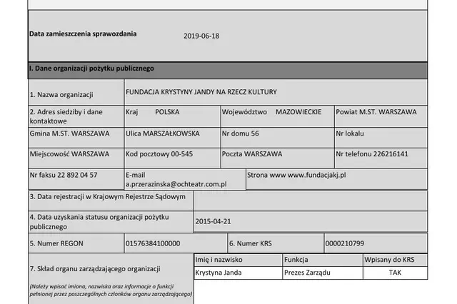 Sprawozdanie merytoryczne z działalności OPP 2018