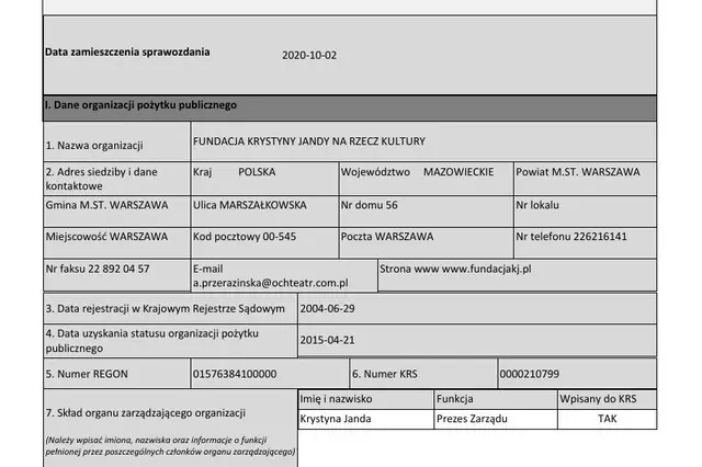 Sprawozdanie merytoryczne z działalności OPP 2019