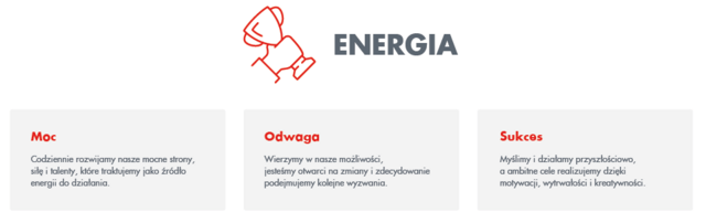 energia