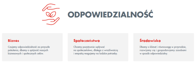 odpowiedzialność