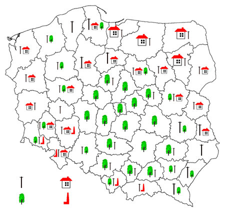 Lokalizacja i typy gniazd w 1995r.
