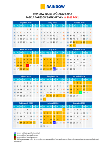 RBW Okresy Zamkniete 2026