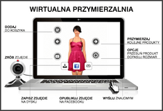 Wirtualna Przymierzalnia w Wirtualnej Polsce