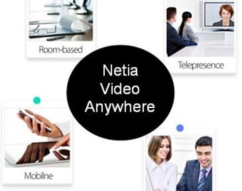 Netia Video Anywhere – wideokonferencje następnej generacji