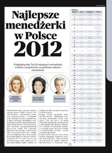 WPROST z rankingiem najlepszych polskich menedżerek