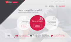 Wirtualna Polska wspiera biznes