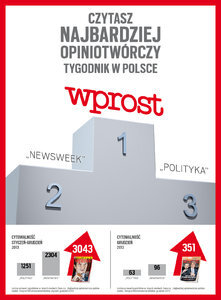 WPROST czwarty rok z rzędu najbardziej opiniotwórczym tygodnikiem w Polsce