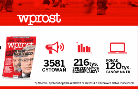WPROST – rekordowy wzrost sprzedaży, największe rozpowszechnienie