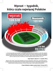Komentarz do publikacji „Polityki”