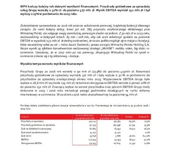 Obecny zarząd Wirtualnej Polski kończy pierwszą, trzyletnią kadencję dwu i półkrotnie lepszymi wynikami
