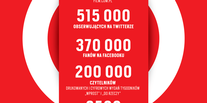 Rekordowe wzrosty Wprost.pl. Ponad 16 milionów odsłon serwisów Grupy PMPG Polskie Media