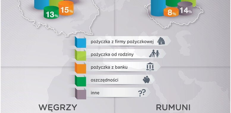 Niespodziewane wydatki – jak sobie z nimi radzić?