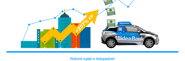 MW 100 000 000 PLN