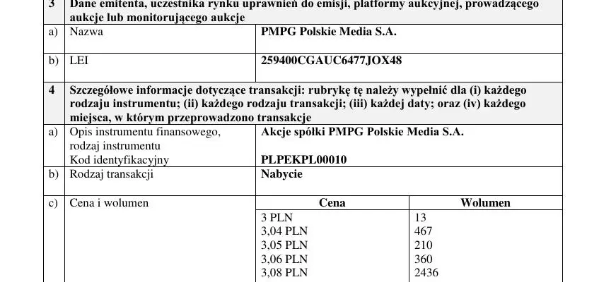 Powiadomienie o transakcjach, o którym mowa w art. 19 ust. 1 rozporządzenia MAR