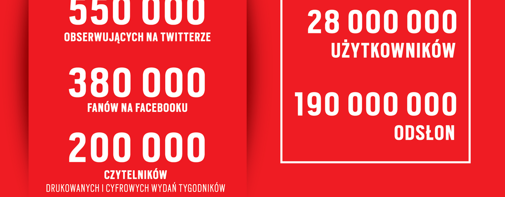 Rekordowe statystyki serwisów Grupy PMPG Polskie Media w 2017 r.