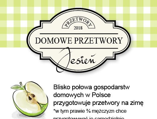 Polacy uwielbiają przygotowywać i jeść domowe przetwory