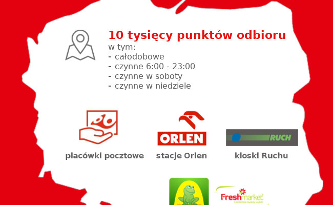 Poczta Polska: usługa Odbiór w PUNKCIE dostępna w 10 tys. miejsc 