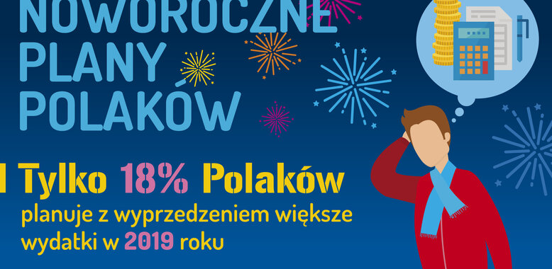 Barometr Providenta – na co wydamy najwięcej pieniędzy w 2019 roku? 