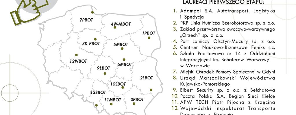 Pracodawca przyjazny WOT - półmetek konkursu