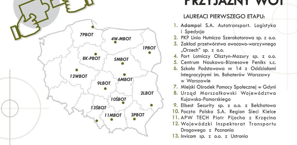 Pracodawca przyjazny WOT - półmetek konkursu