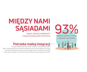 Infografika Relacje w sąsiedztwie - zajawka.jpg