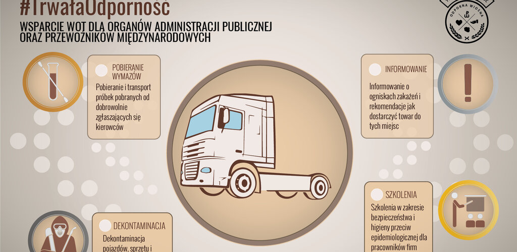 WOT wspiera polskich przewoźników 