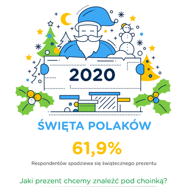 W tym roku święta będą oszczędne