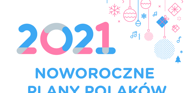 W 2021 mniej planowania, więcej doraźnych wydatków