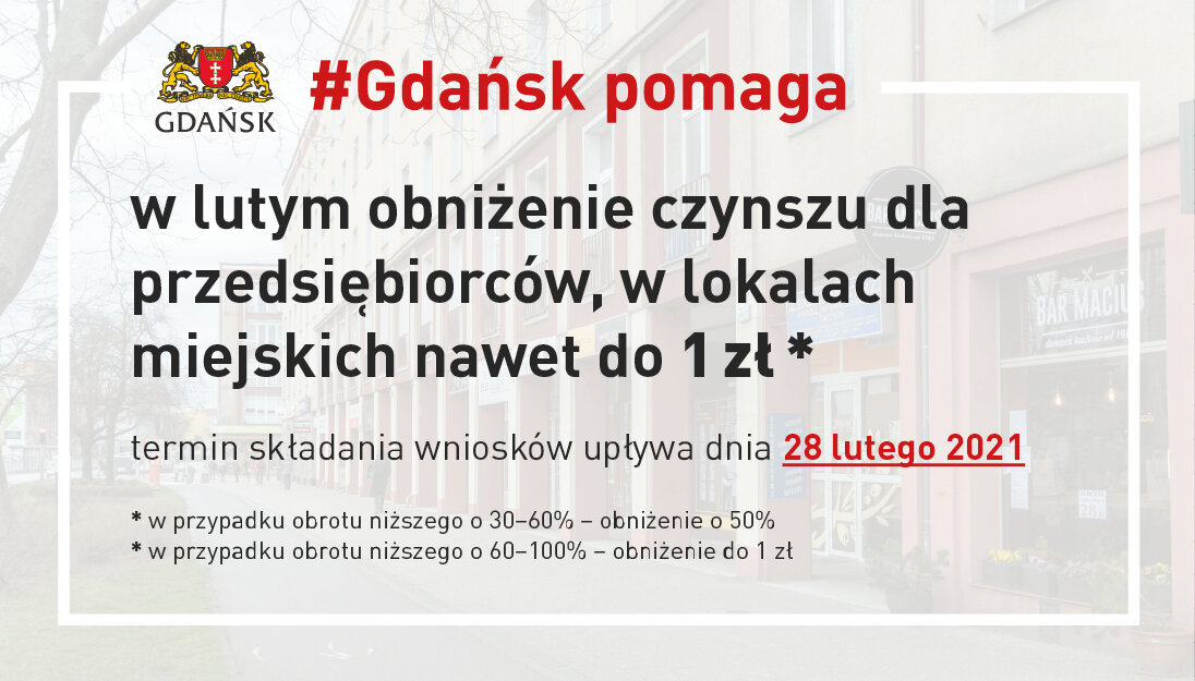 Grafika przedstawiająca jak wyglądają obniżki czynszu w lutym