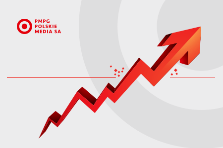 Prezes Zarządu Grupy PMPG Polskie Media pewna efektów wdrażanej strategii:  zakupiła pakiet akcji spółki.