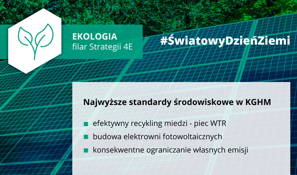 KGHM dla klimatu – miedź kluczowym elementem polityki klimatycznej na świecie 